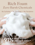 Person applying Arista foamy shampoo to hair with text highlighting product benefits on a beige background