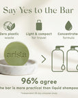 Arista dandruff shampoo bar with benefits listed on a light background