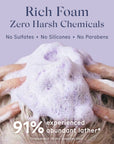 Person with foamy purple shampoo bar on head with blonde hair against a purple background with text about product benefits.