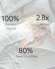 A woman sleeping peacefully on a sea glass bambaw cozy bamboo pillow and sea glass bamboo bedding, with text overlays highlighting product benefits: '100% Bamboo Viscose', '2.7x Cooler than Cotton', and '80% Fewer Dust Mites'.