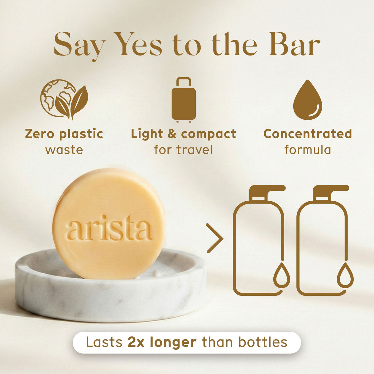 Say Yes to the Bar banner showing zero plastic waste travel friendly and concentrated formula icons