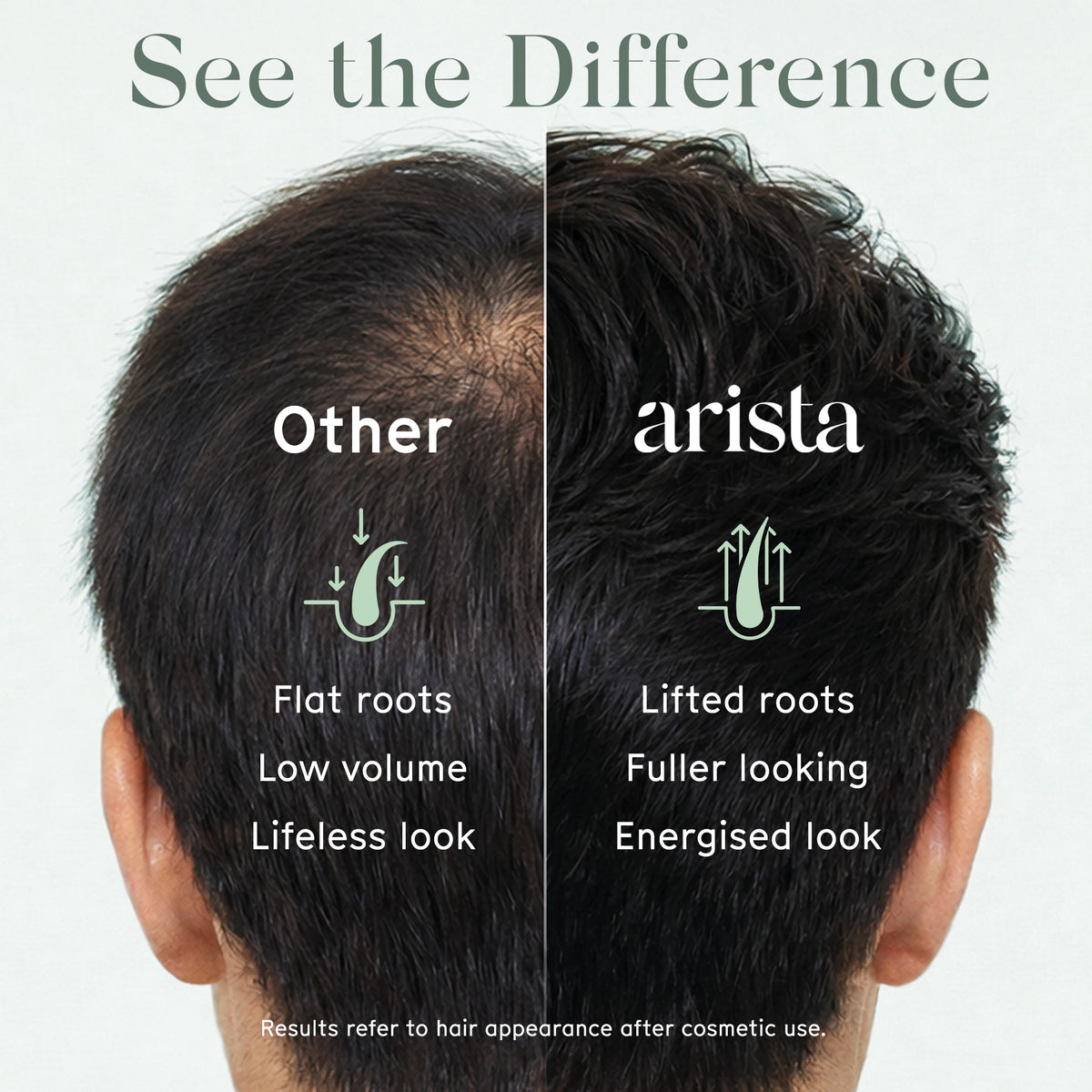 Split image comparing flat roots on the left with lifted roots on the right for fuller looking hair