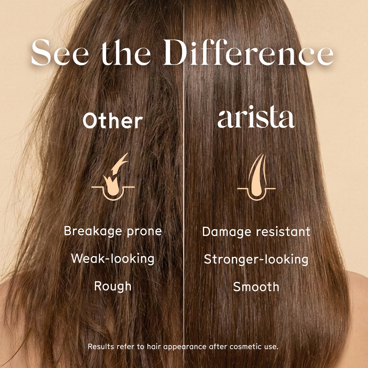 Four panel hair comparison showing See the Difference with Breakage prone and Damage resistant and Weak looking and Stronger looking captions