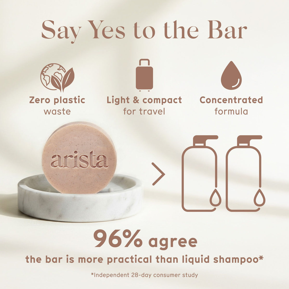 Arista shampoo bar with benefits listed on a beige background