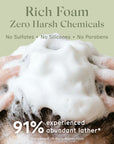 Person applying Arista foamy dandruff shampoo bar to hair with text highlighting zero harsh chemicals and abundant lather.