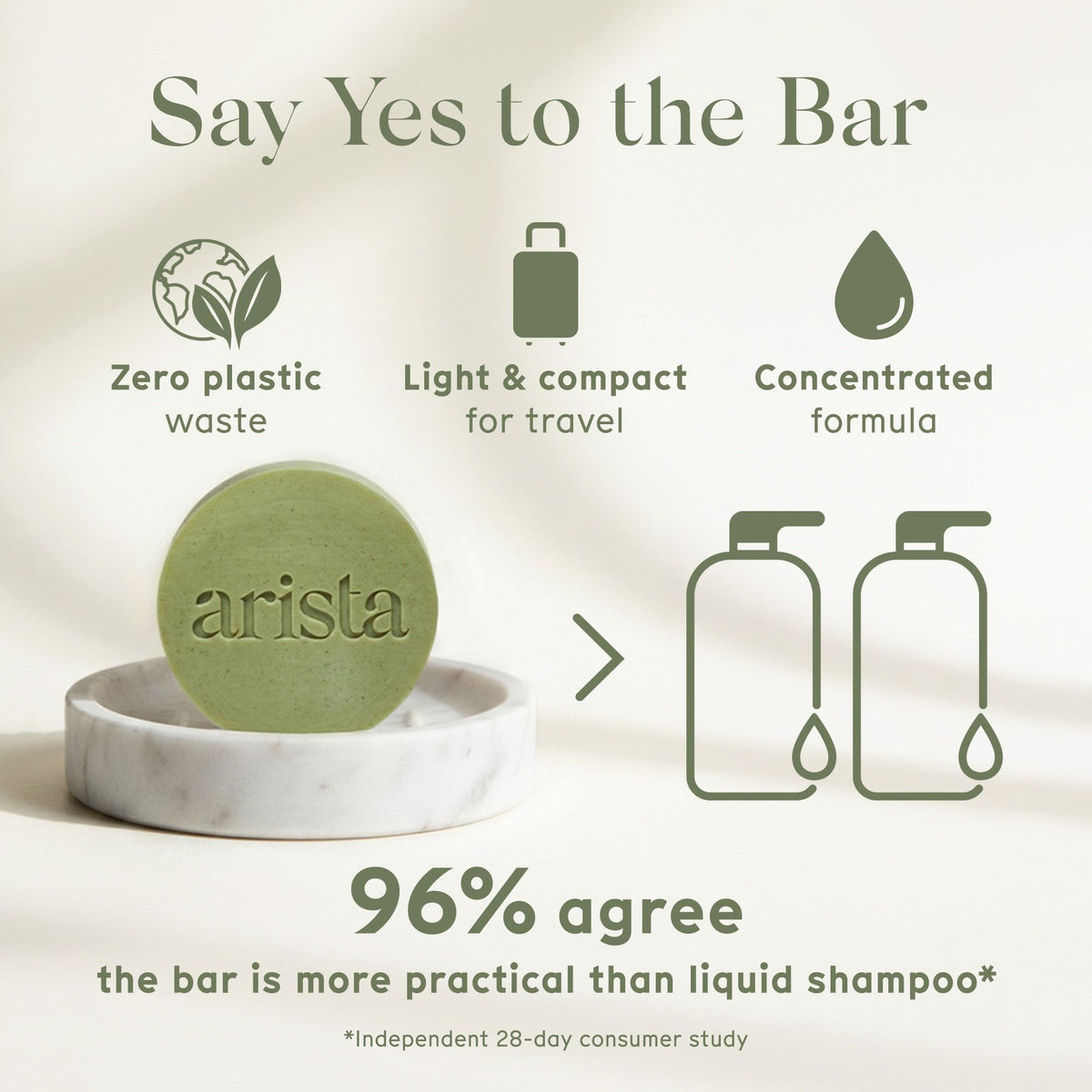 Arista dandruff shampoo bar with benefits listed on a light background