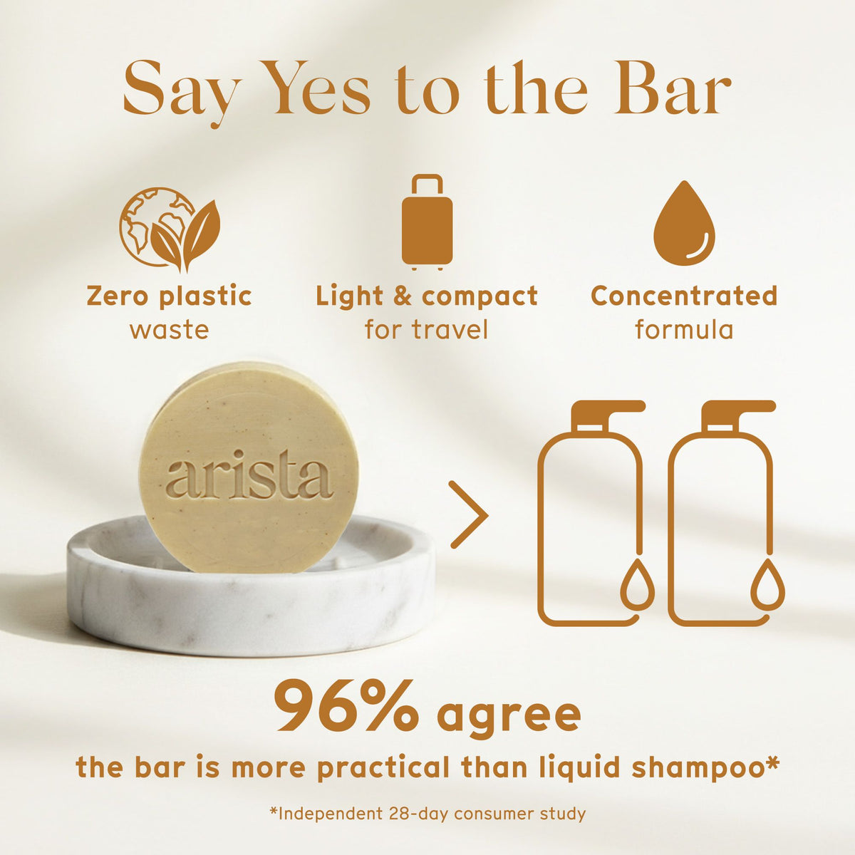 Beige infographic banner showing a round shampoo bar on a marble dish and sustainable features such as zero plastic waste
