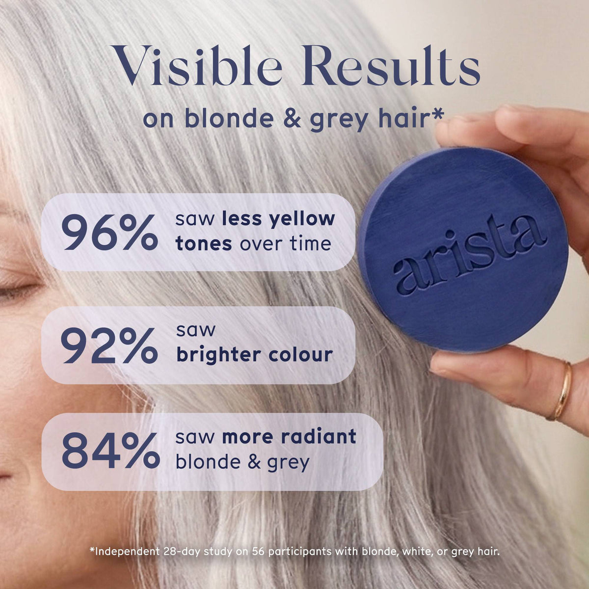 Arista purple shampoo bar being held over gray hair with visible results text overlay.