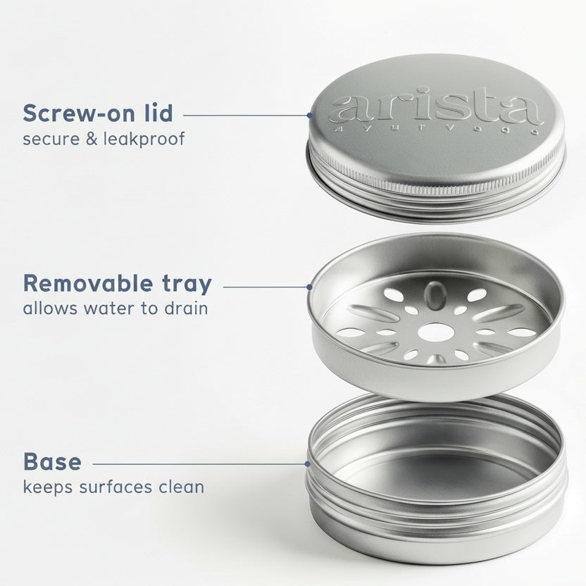 Exploded view of an aluminium shampoo bar holder with screw on lid removable tray and base