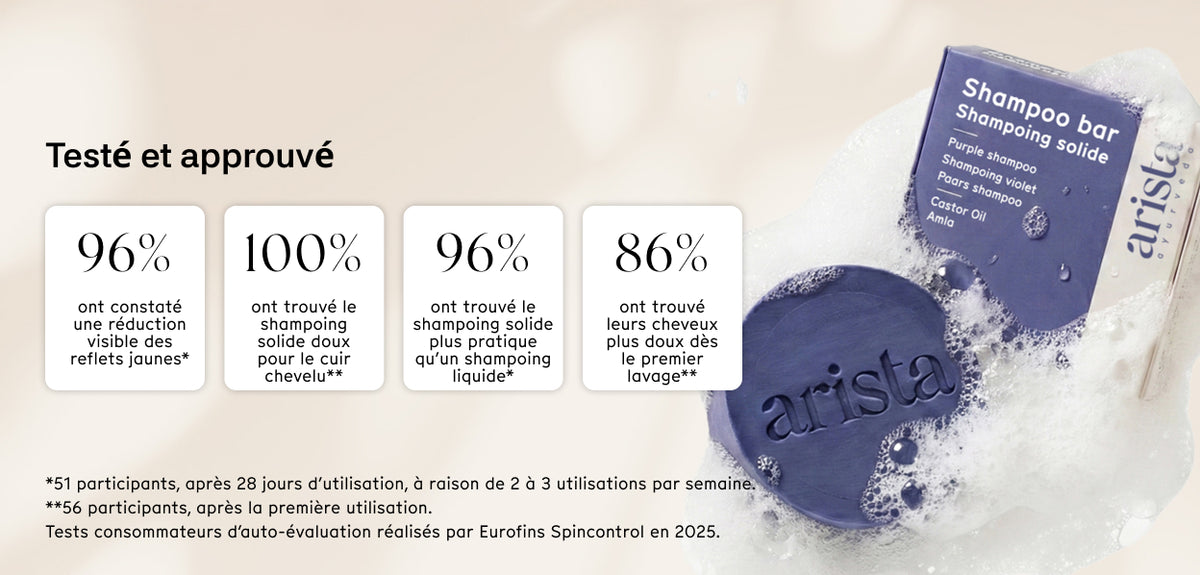 Arista purple shampoo bar with test results displayed on a beige background in French