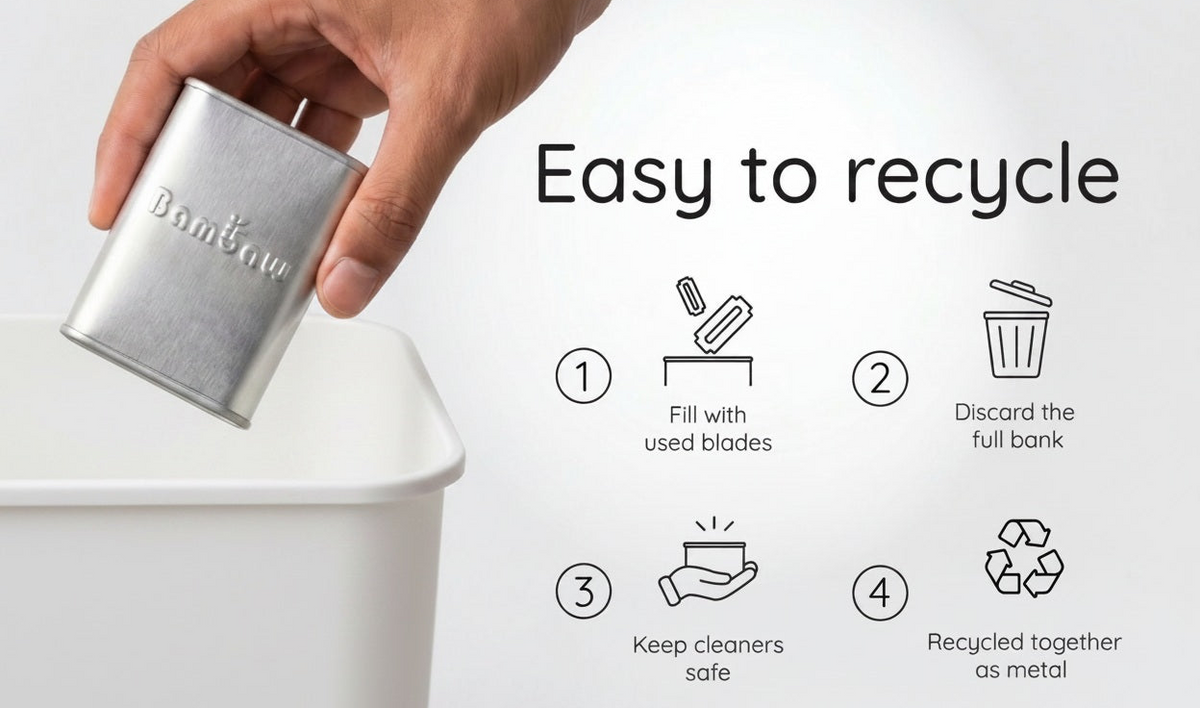 Hand holding a metal razor blade container labeled 'Bambaw' with recycling instructions on a white background.