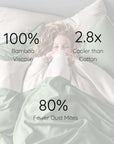 A woman lying in bed under a pale mint greenbamboo duvet cover with white pillows and bedding. Large text overlays read '100% Bamboo Viscose'.