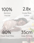100%-bamboo-viscose-2.8x-cooler-than-cotton-80%-fewer-dust-mites-35cm-deep-pockets-bambaw-fitted-sheets-technical-USP