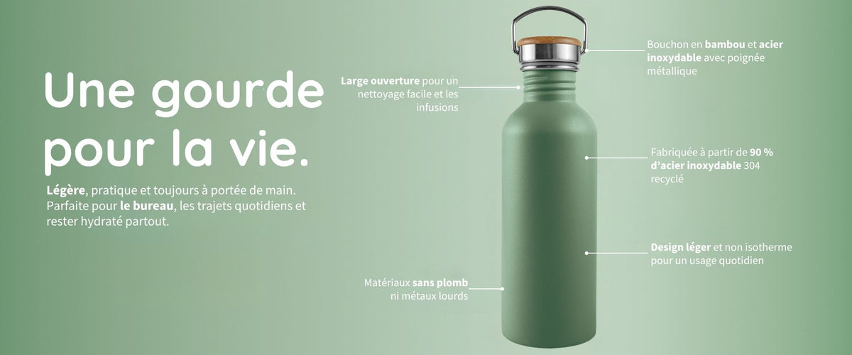 Bouteille d'eau en acier inoxydable verte de Bambaw avec caractéristiques mises en évidence sur fond vert